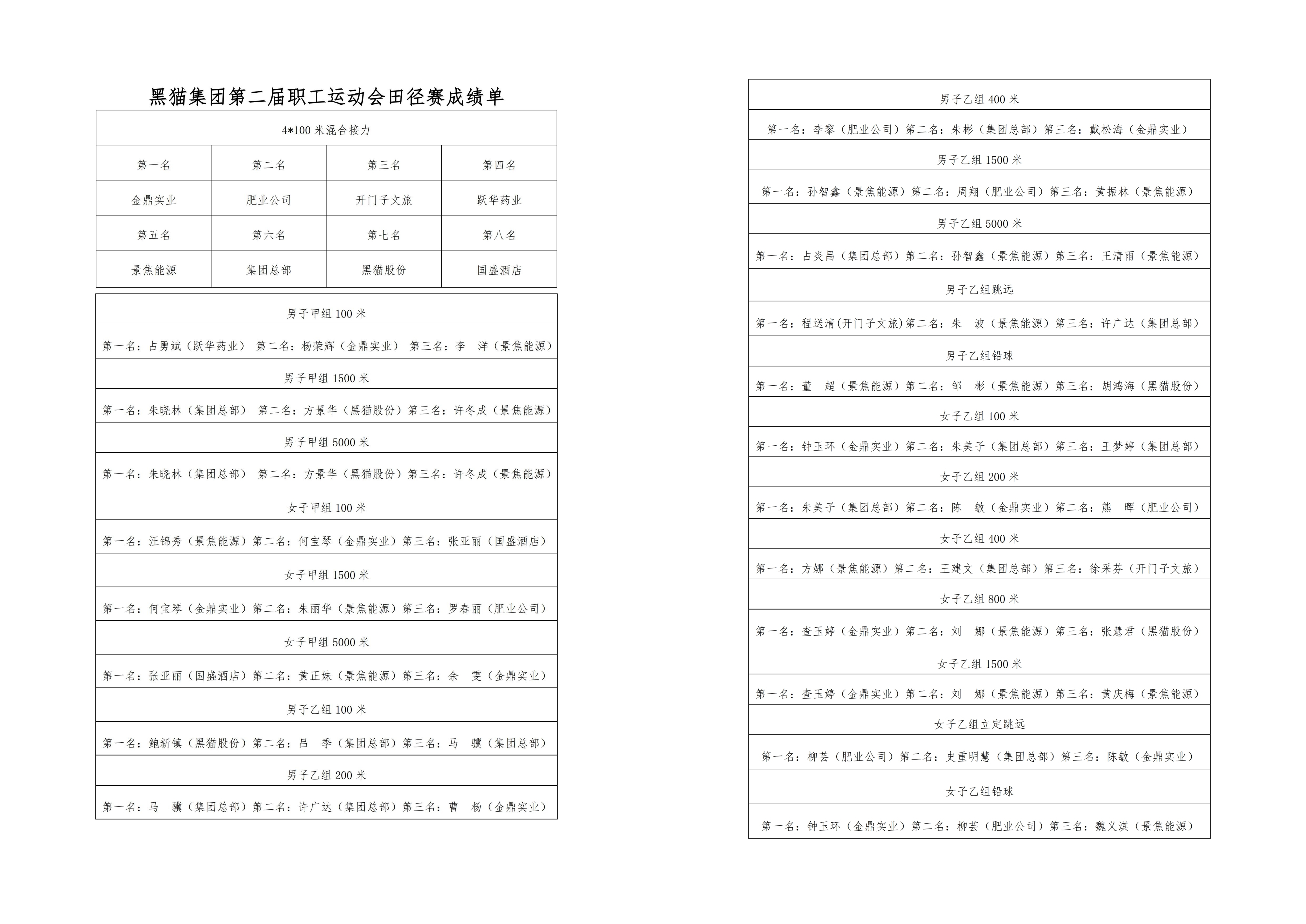 成績單1_副本.jpg